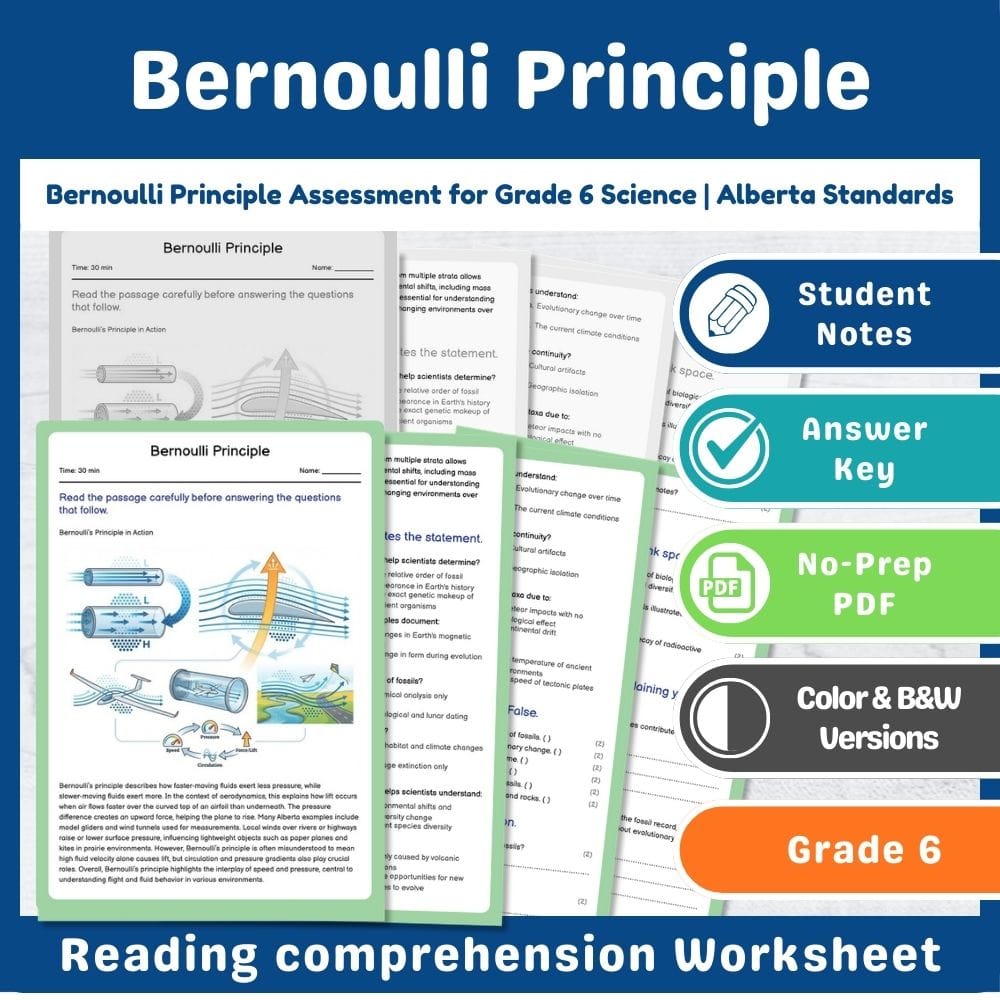 Grade 6 Science assessment worksheet — Bernoulli Principle Assessment for Grade 6 Science | Alberta Standards — page 1