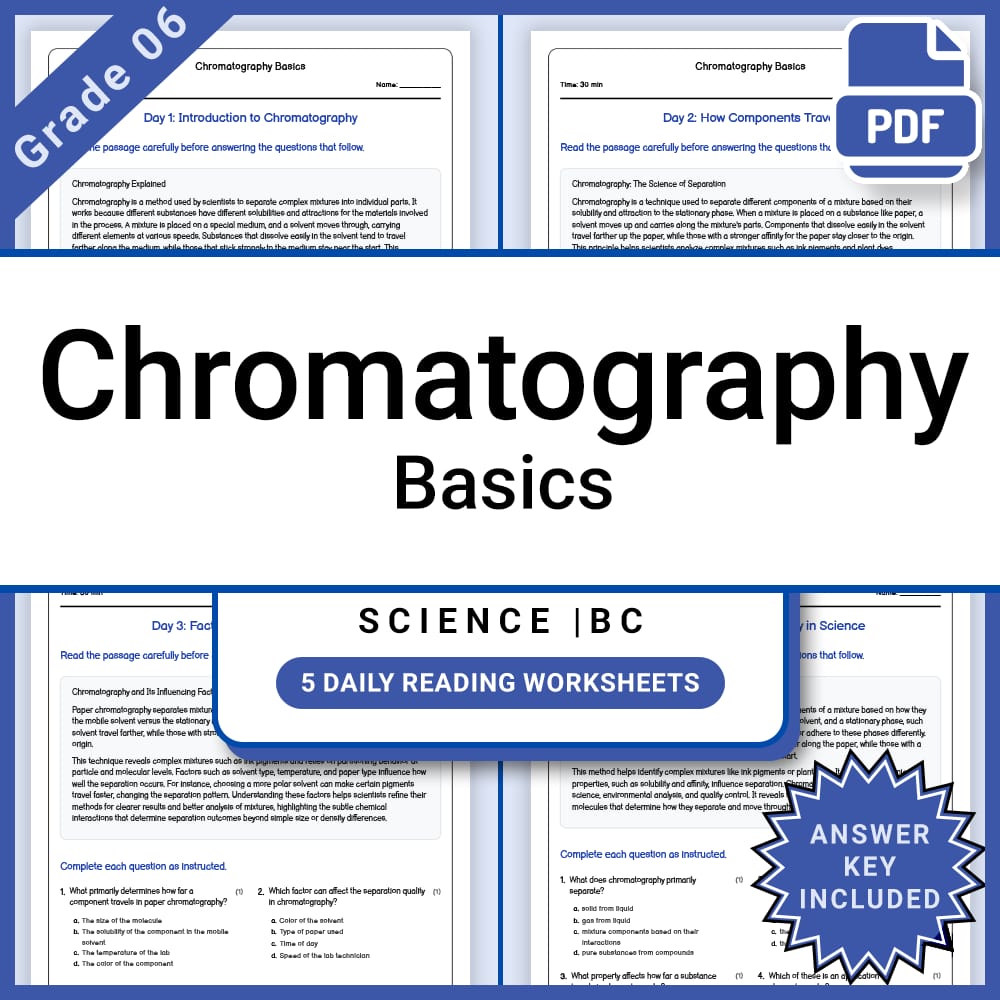 Grade 6 Science Lesson Group Bundle | Inquiry-Based Science Activities — included worksheet 14