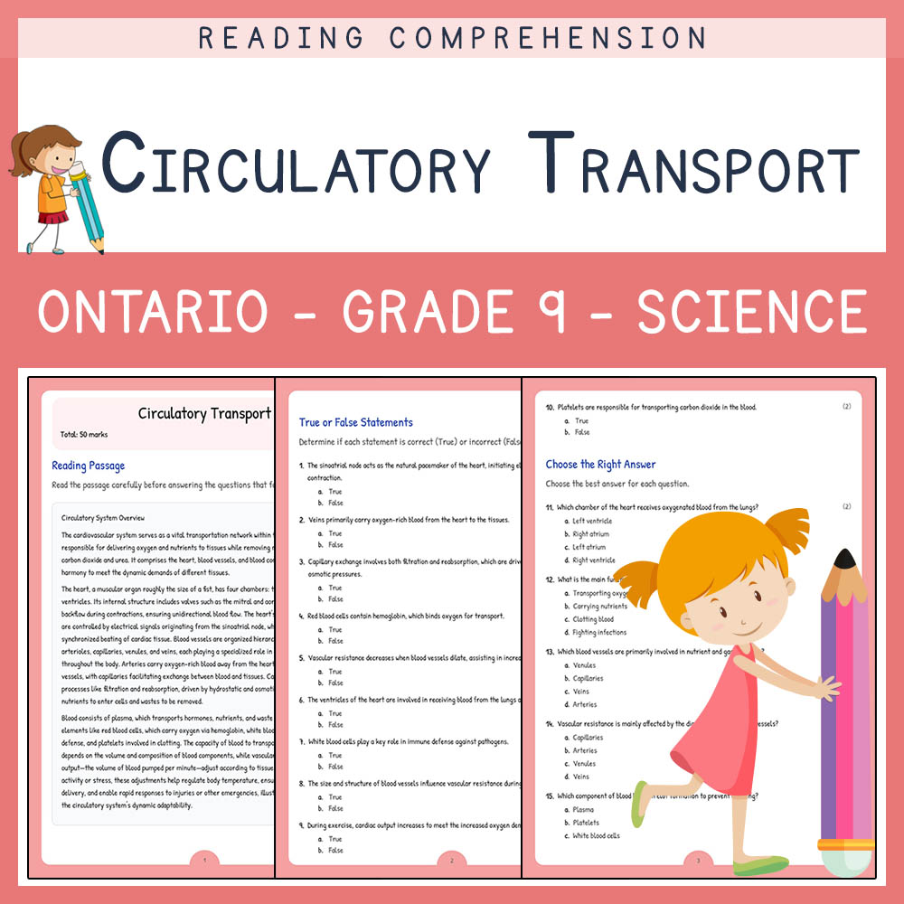 Grade 9 Science worksheet elena worksheet — Grade 9 Science Worksheet | Circulatory Transport | Ontario Standards — page 1