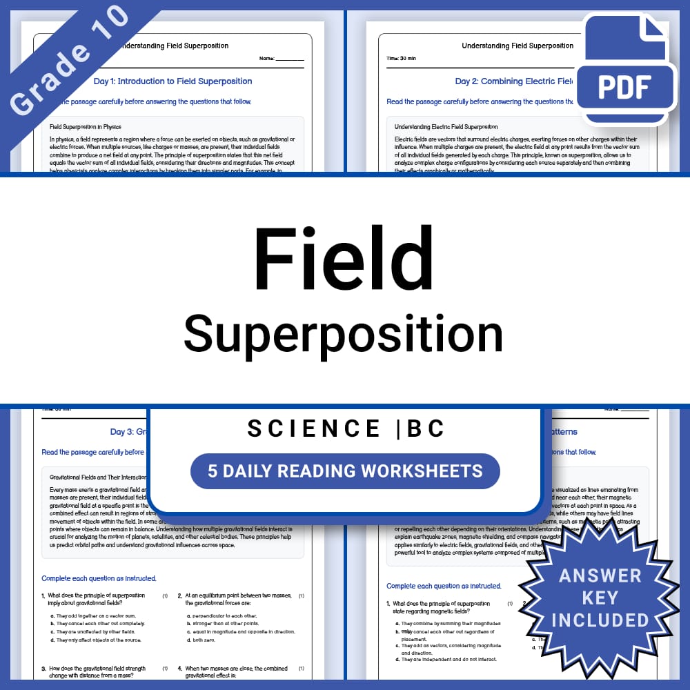 Grade 10 Science Full Year Curriculum Bundle | Physics, Genetics & Core Concepts — included worksheet 57