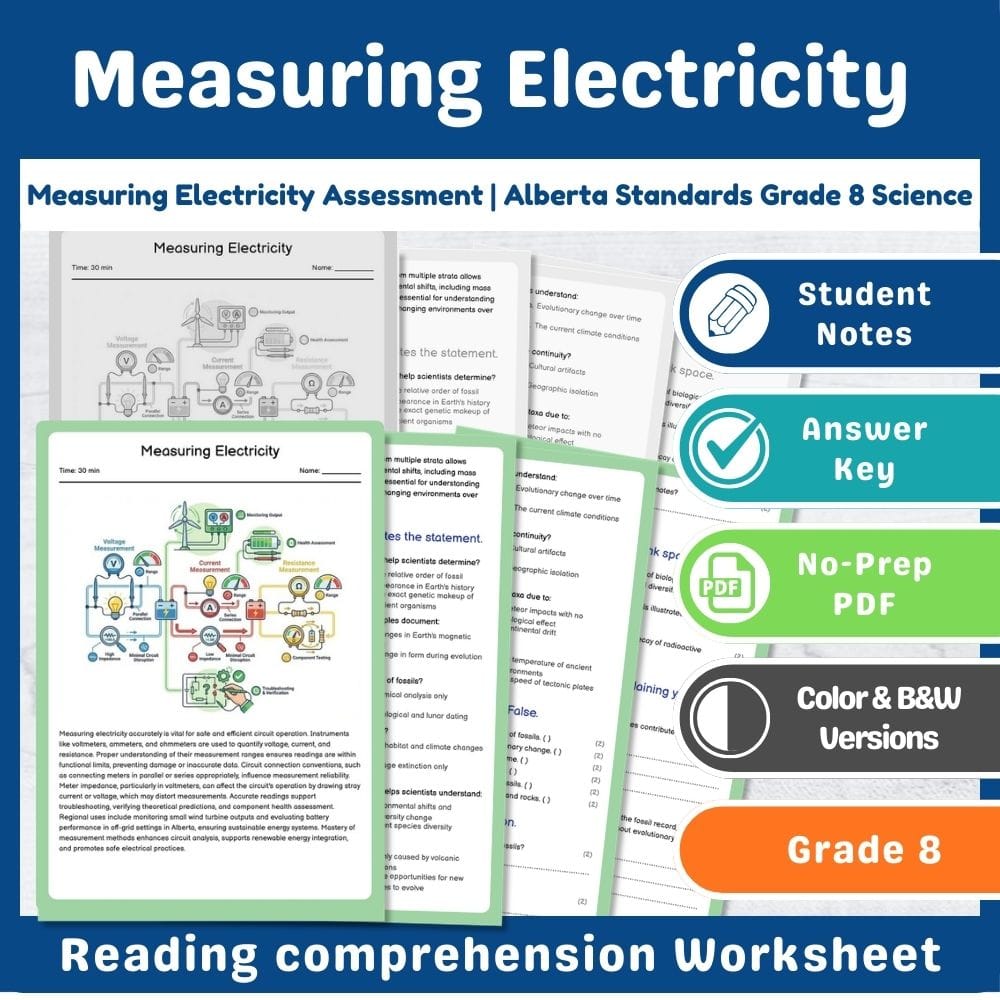 Grade 8 Science assessment worksheet — Measuring Electricity Assessment | Alberta Standards Grade 8 Science — page 1