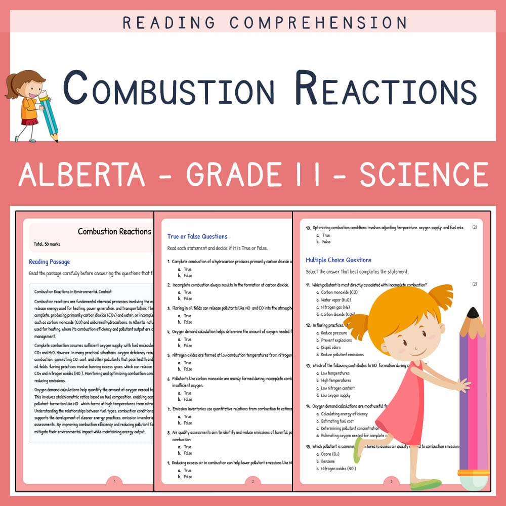 Grade 11 Science worksheet elena worksheet — Grade 11 Science | Combustion Reactions Worksheet | Alberta Standards — page 1