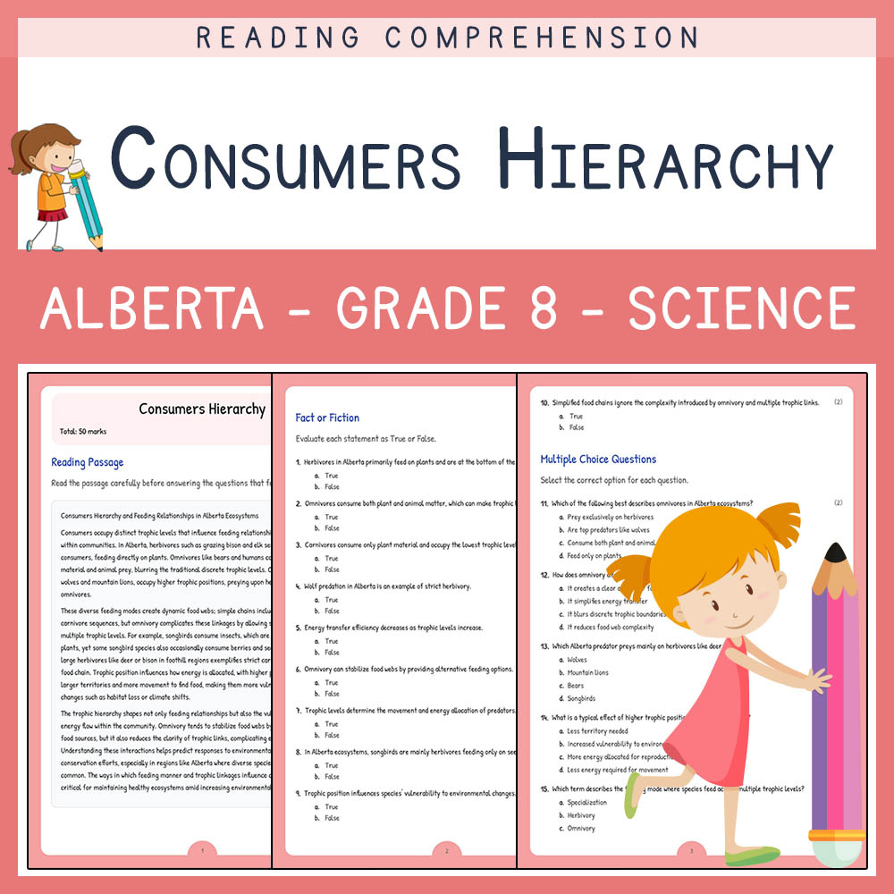 Grade 8 Science worksheet elena worksheet — Grade 8 Science | Consumers Hierarchy Worksheet | Alberta Standards — page 1