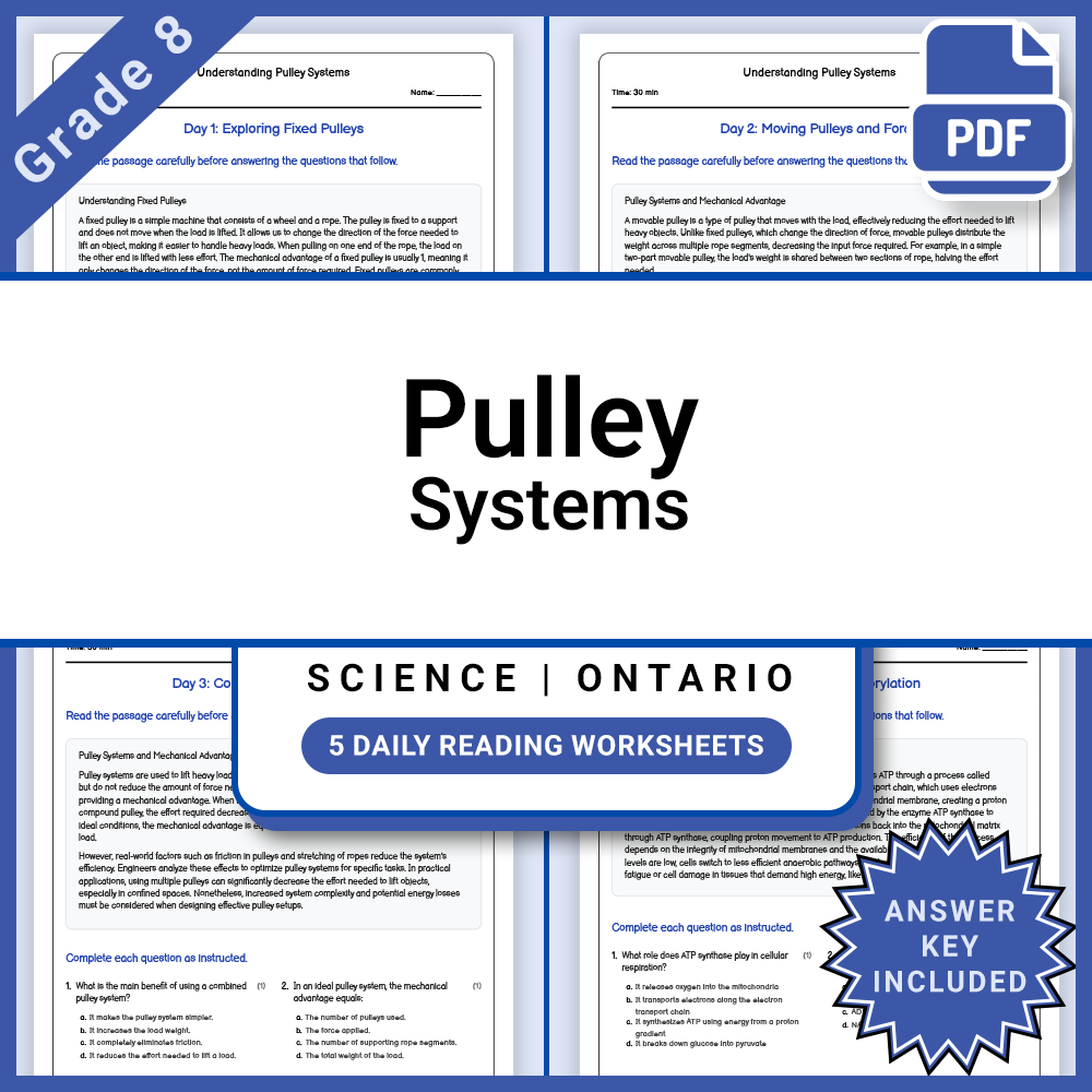Grade 8 Science Full Year Curriculum Bundle | Water Systems & Energy — included worksheet 53