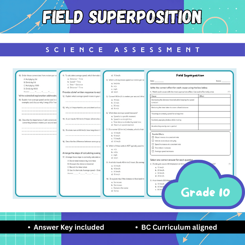 Grade 10 Science science 1 worksheet — Grade 10 Science | Field Superposition Worksheet (PDF) aligned with BC standards
