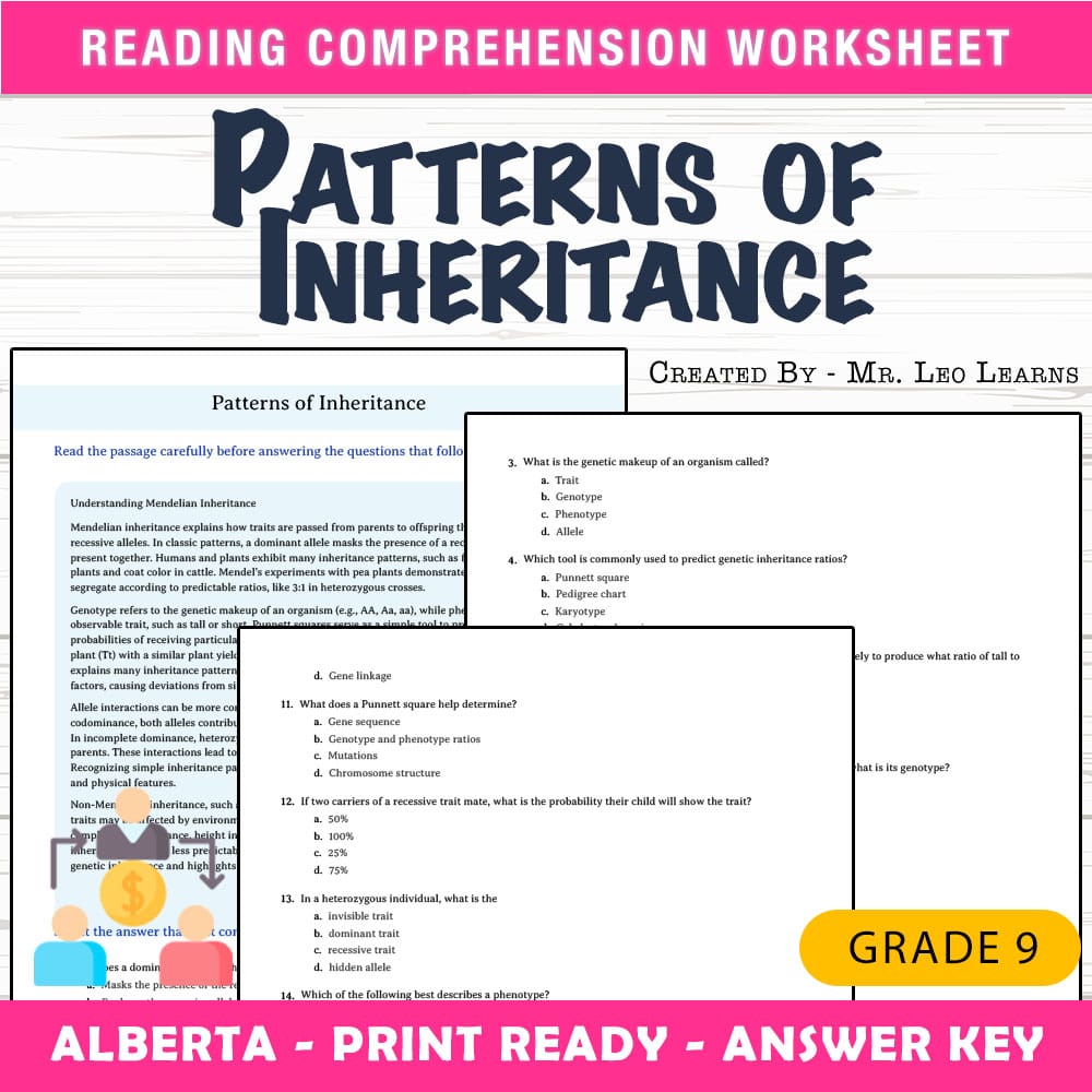 Grade 9 Science worksheet mcq paper worksheet — Grade 9 Science — Worksheet MCQ Paper for Mastering Patterns of Inheritanc…