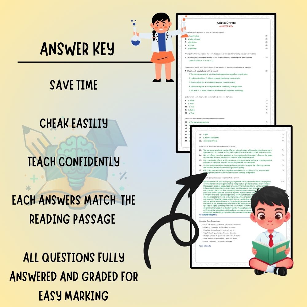 Grade 7 Science worksheet worksheet — Grade 7 Science | Abiotic Drivers Worksheet (PDF ) — page 3
