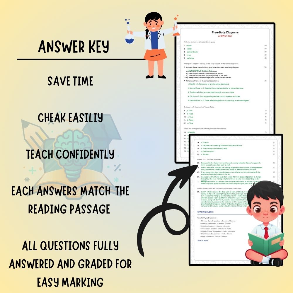 Grade 9 Science worksheet worksheet — Grade 9 Science | Free-Body Diagrams Worksheet (Ontario Standards) — page 3