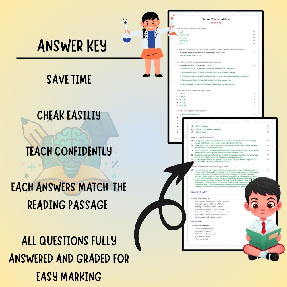 Grade 6 Science worksheet worksheet — 6th Grade Science – Series Circuit Characteristics Worksheet (PDF ) — page 3