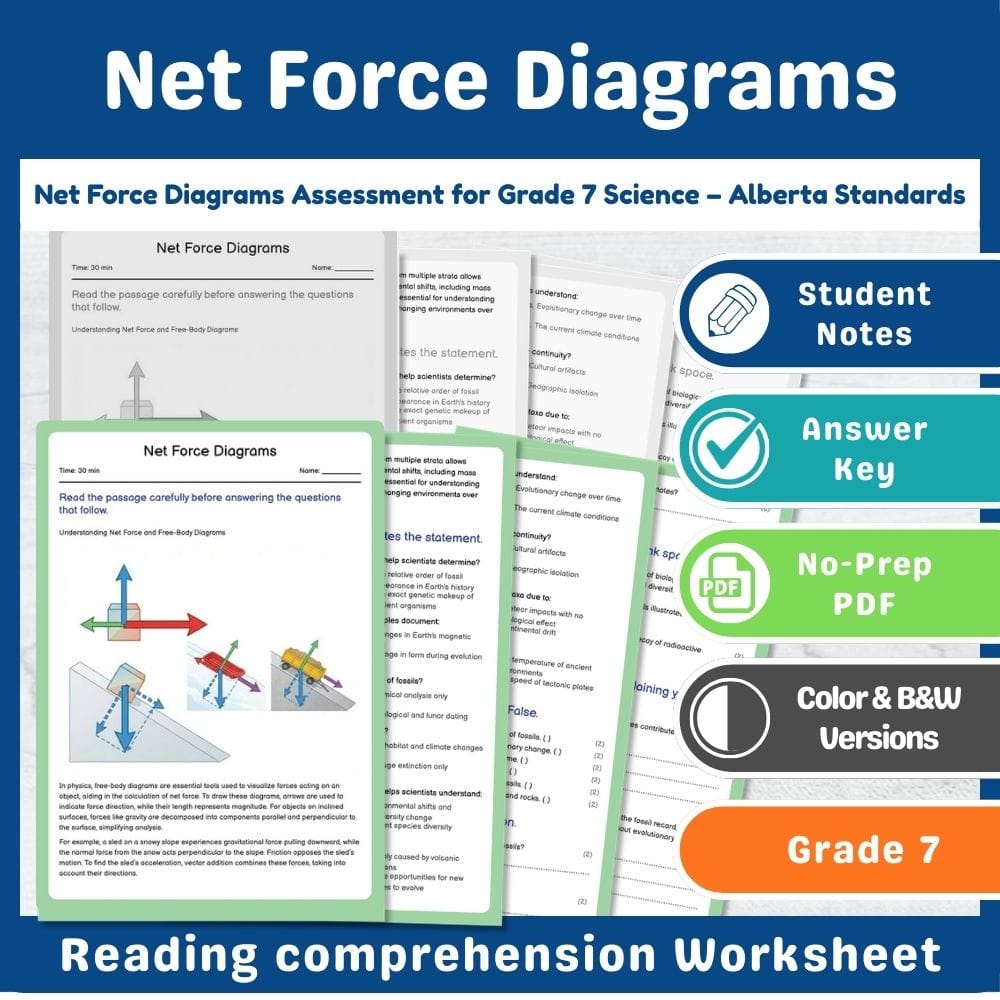 Grade 7 Science assessment worksheet — Net Force Diagrams Assessment for Grade 7 Science – Alberta Standards — page 1