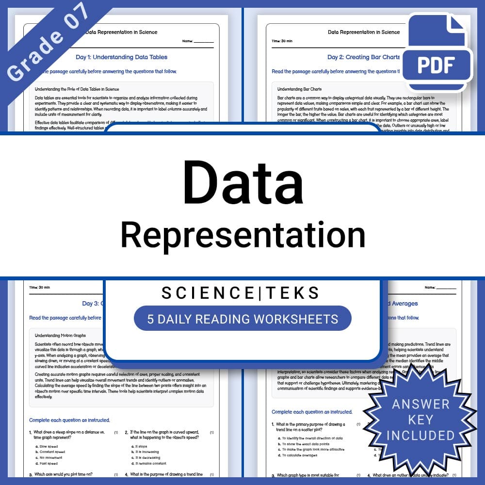 Grade 7 Science Lesson Group TEKS Bundle | Daily Reading Worksheets — included worksheet 8
