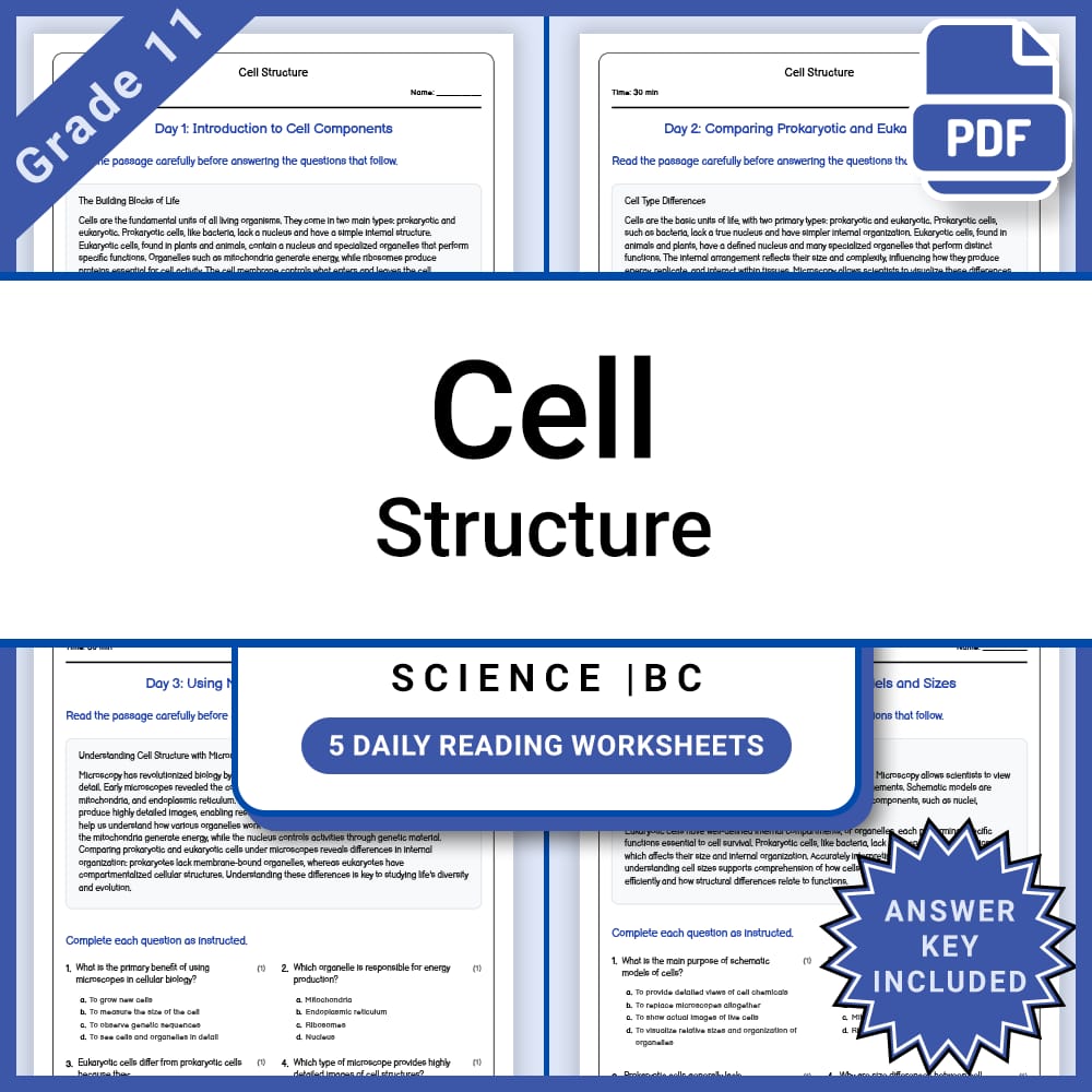 Grade 11 Science Lesson Bundle BC Framework | STEM & Core Concepts — included worksheet 15