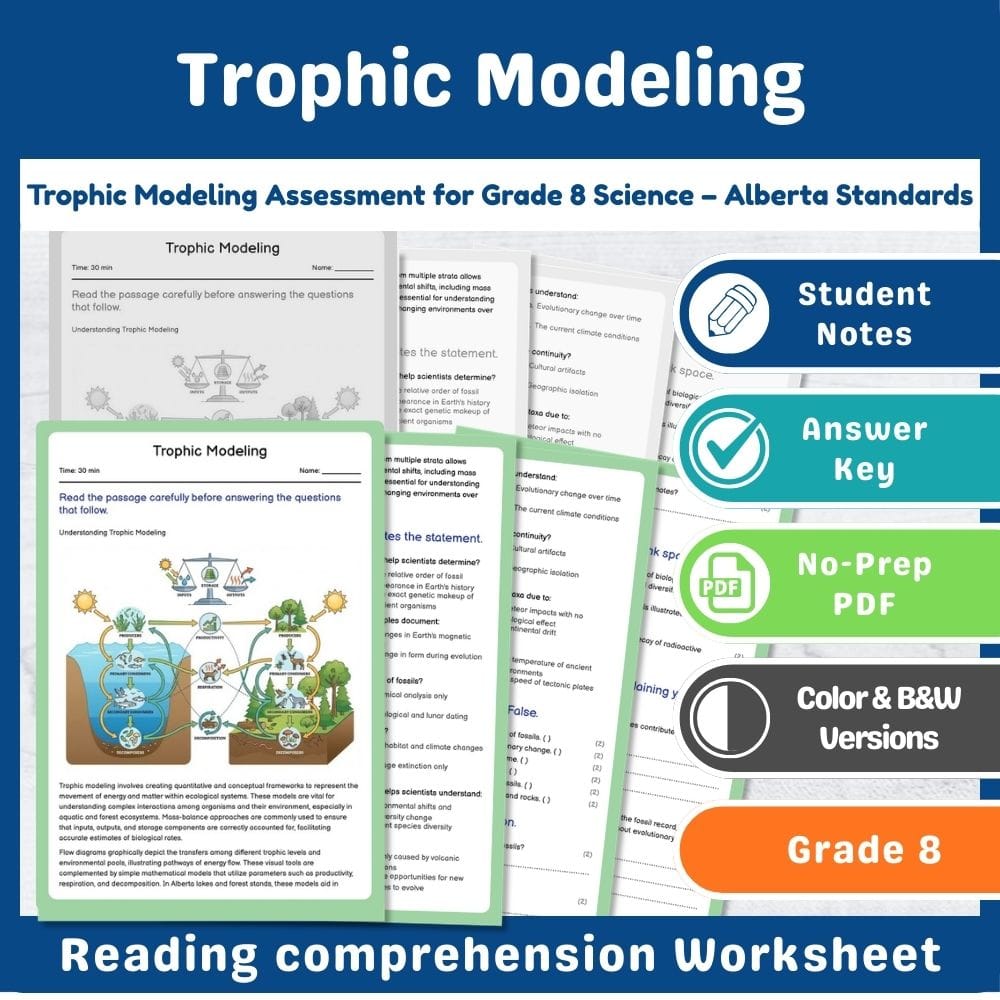 Grade 8 Science assessment worksheet — Trophic Modeling Assessment for Grade 8 Science – Alberta Standards — page 1
