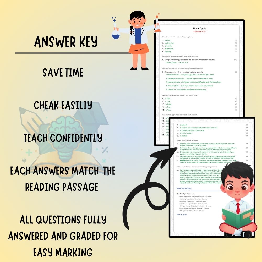 Grade 9 Science worksheet worksheet — Grade 9 Science – Rock Cycle Worksheet (PDF) | Ontario Standards & Practice — page 3