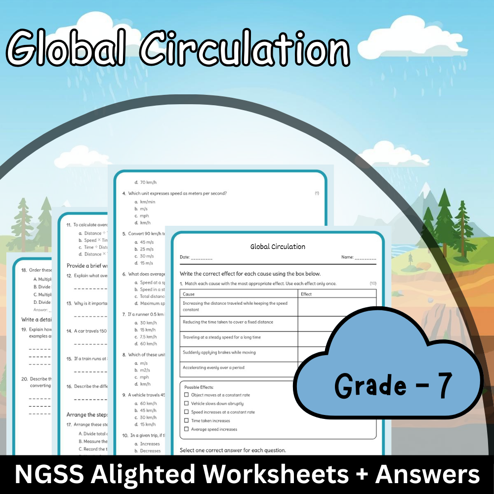 Grade 7 Science | Global Circulation Worksheet (Answer Key) NGSS-Aligned
