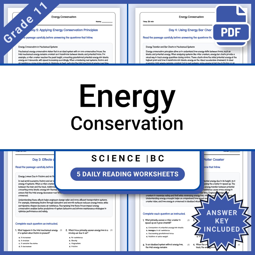 Grade 11 Science Lesson Bundle BC Framework | Physics and Energy Concepts — included worksheet 13