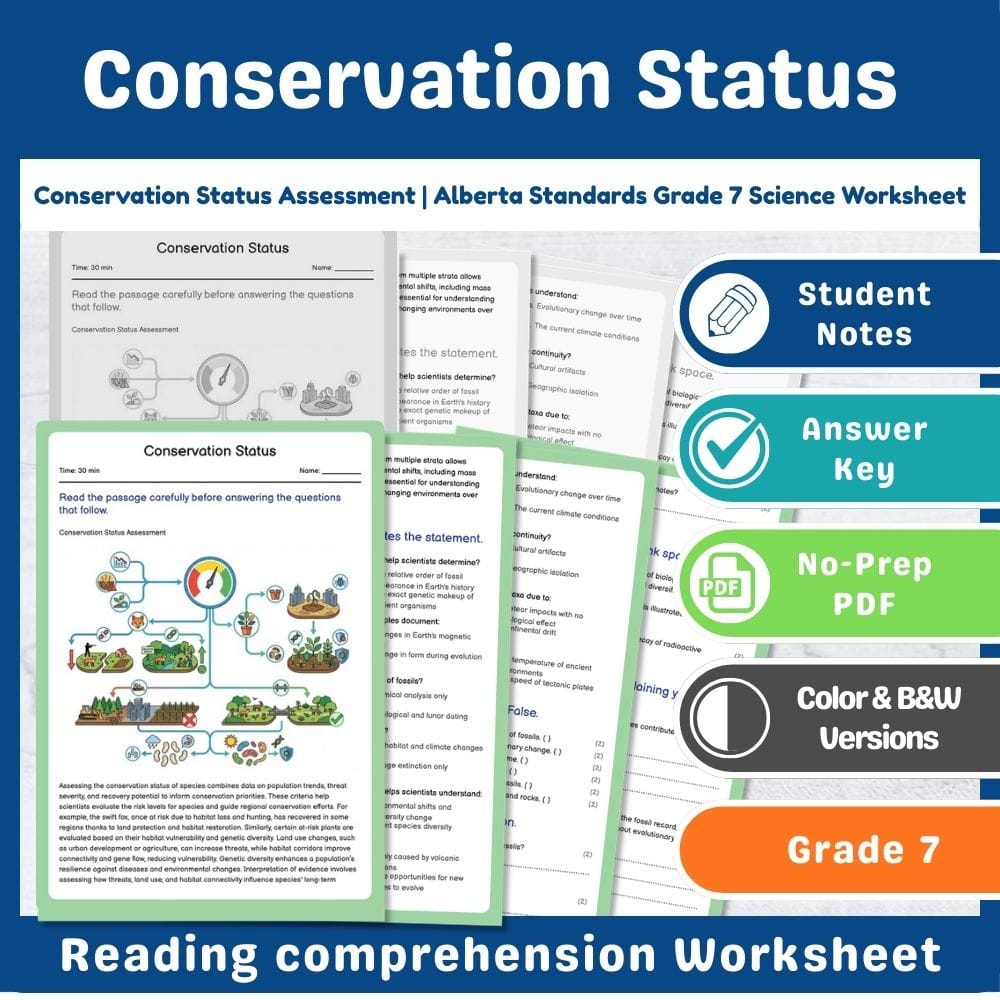 Grade 7 Science assessment worksheet — Conservation Status Assessment | Alberta Standards Grade 7 Science Worksheet — page 1