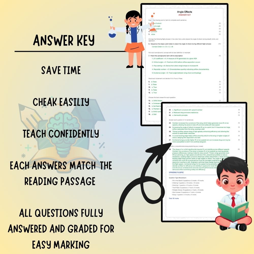Grade 6 Science worksheet worksheet — Grade 6 Science | Angle Effects Worksheet (PDF ) - Ontario Standard — page 3