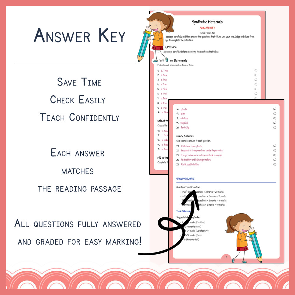 Grade 6 Science worksheets for primary grades worksheet — Grade 6 Science | Synthetic Materials Worksheet (PDF) | NGSS Ali…