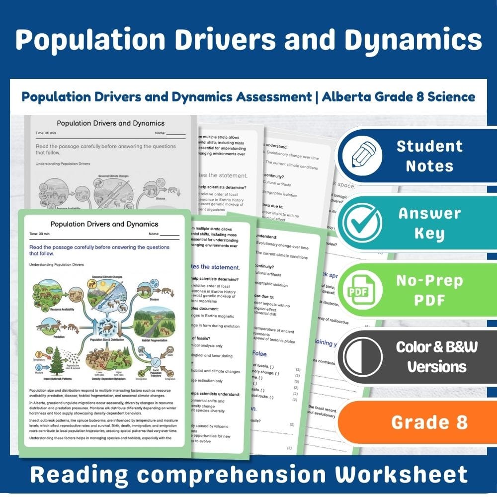Grade 8 Science assessment worksheet — Population Drivers and Dynamics Assessment | Alberta Grade 8 Science — page 1