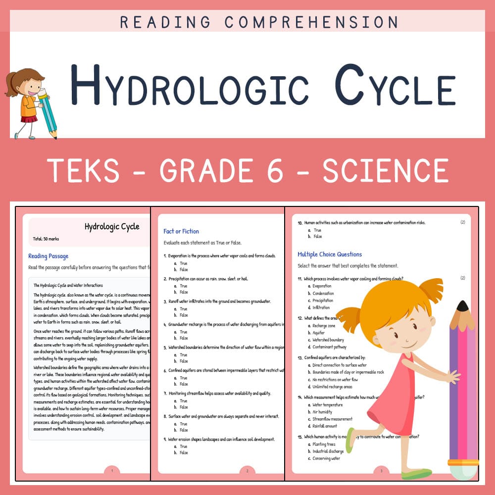 Grade 6 Science worksheet elena worksheet — Grade 6 Science | Hydrologic Cycle Worksheet | TEKS-Aligned — page 1
