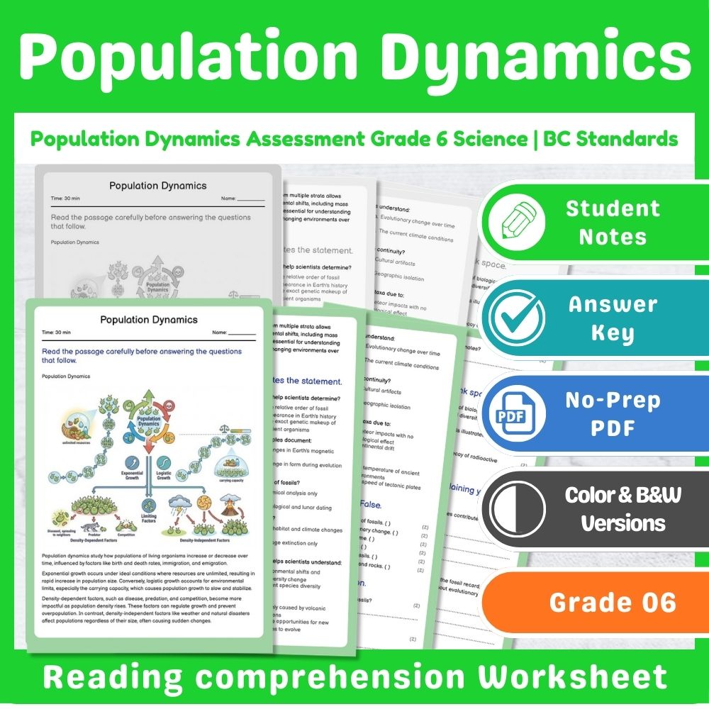 Grade 6 Science – Ecosystems Assessment & Ecology Lesson Bundle | Standards-Aligned — included worksheet 14