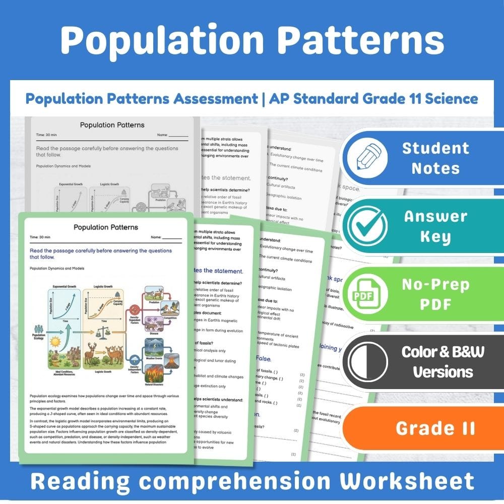 Grade 11 Science assessment worksheet — Population Patterns Assessment | AP Standard Grade 11 Science — page 1