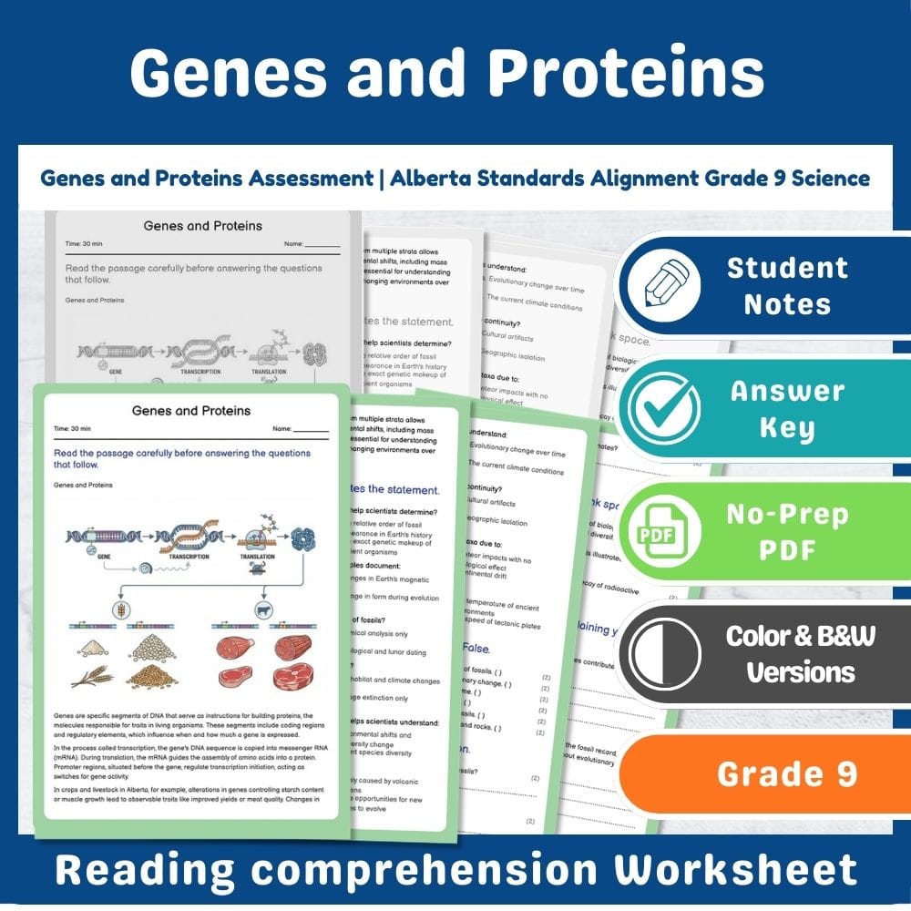 Grade 9 Science assessment worksheet — Genes and Proteins Assessment | Alberta Standards Alignment Grade 9 Science — page 1