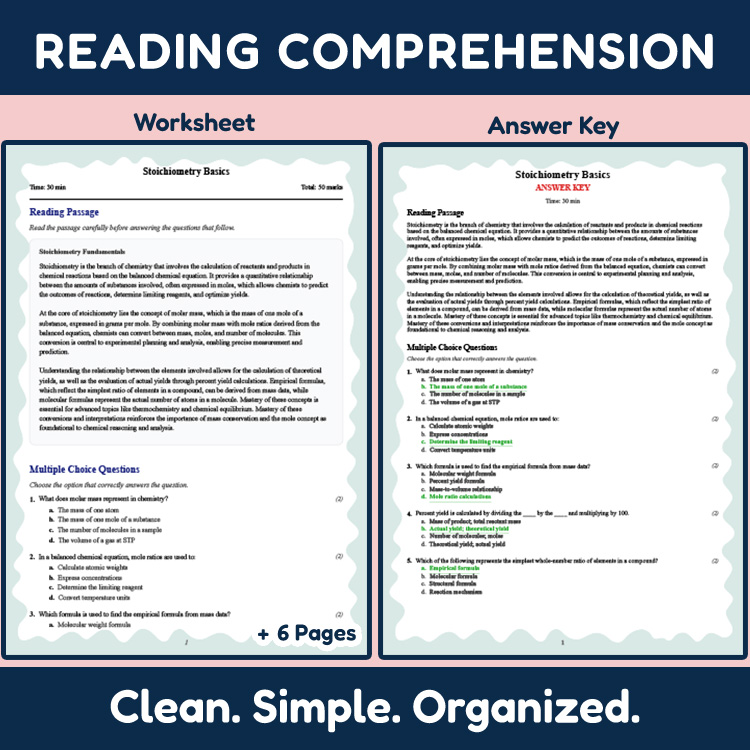 Grade 11 Science reading worksheets worksheet — 11th Grade Science | Stoichiometry Basics Reading Worksheet (PDF + Rubric)…
