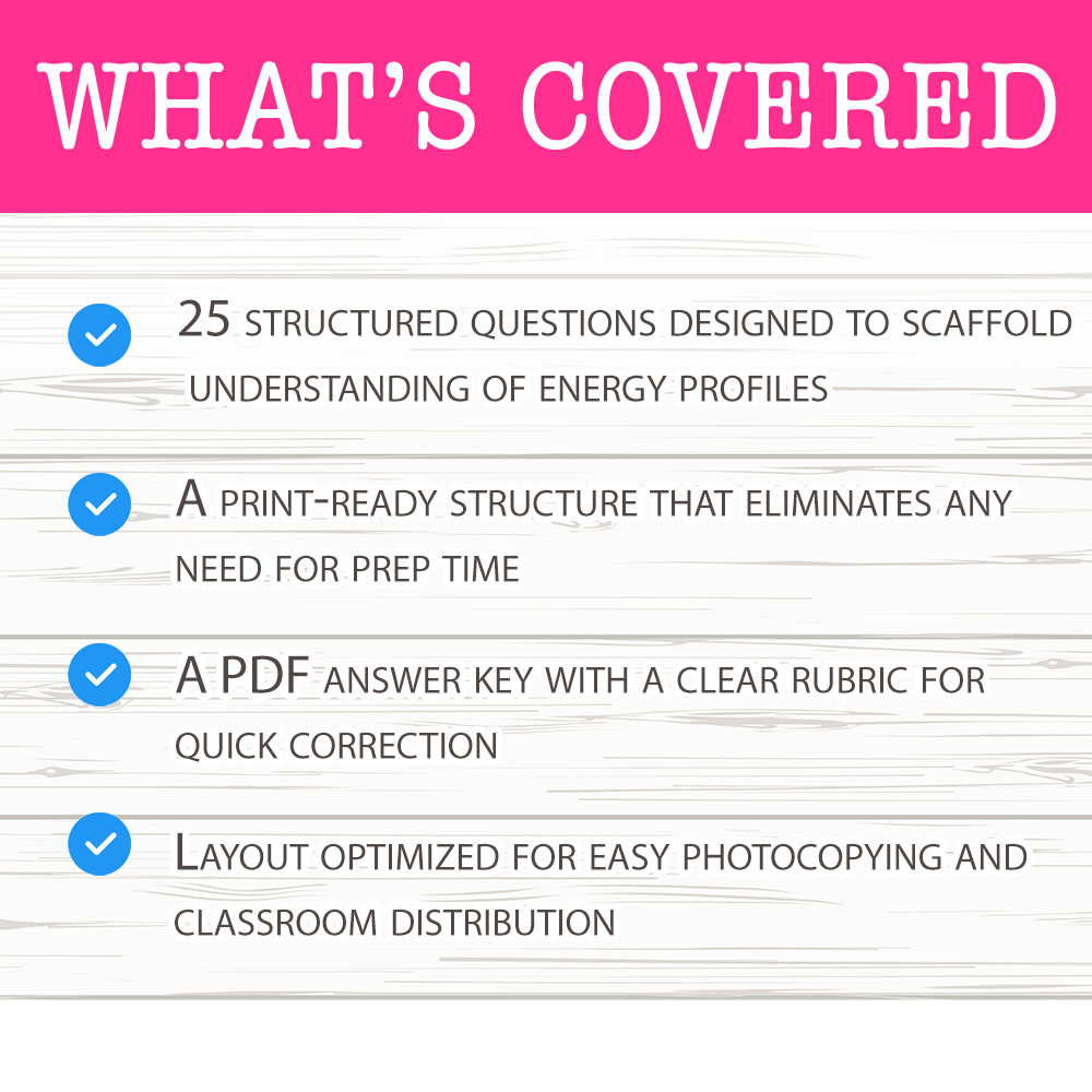 Grade 9 Science worksheet mcq paper worksheet — Grade 9 Science — Energy Profiles Worksheet MCQ Paper PDF + Answer Key — p…