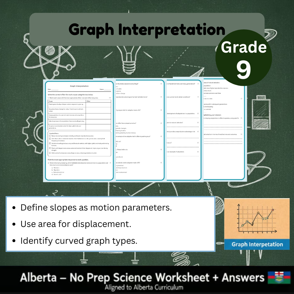 Grade 9 Science Worksheet Bundle | Genetics, Chemistry & Physics Concepts — included worksheet 56