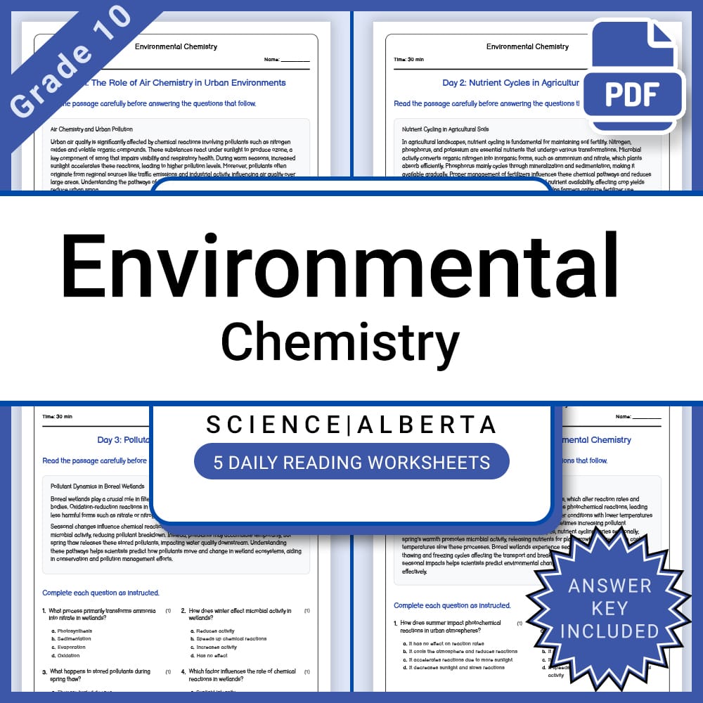 Grade 10 Science Full Year Bundle | Energy, Electricity, and Alberta Curriculum — included worksheet 59
