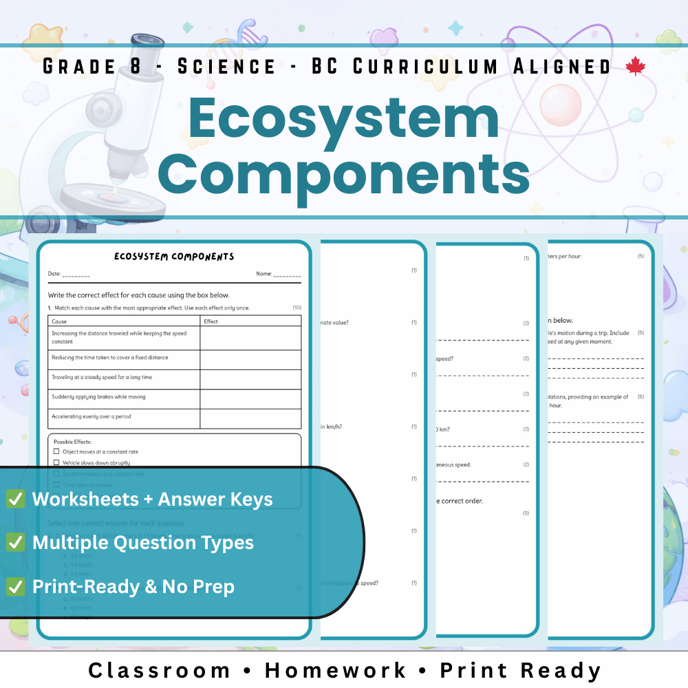 Grade 8 Science | Ecosystem Components Worksheet (PDF) – BC Standards