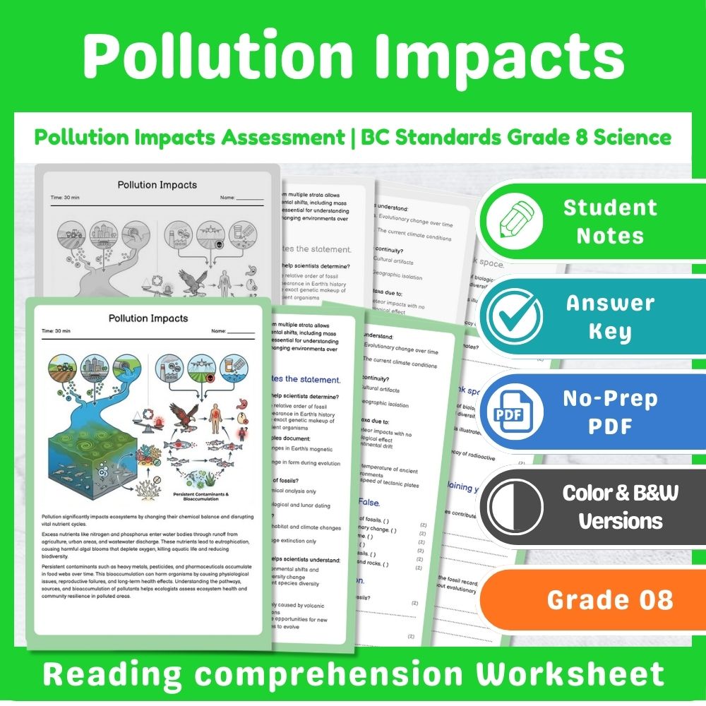 Grade 8 Science Mini Bundle – Ecosystems & Ecological Assessment | BC Standards — included worksheet 15