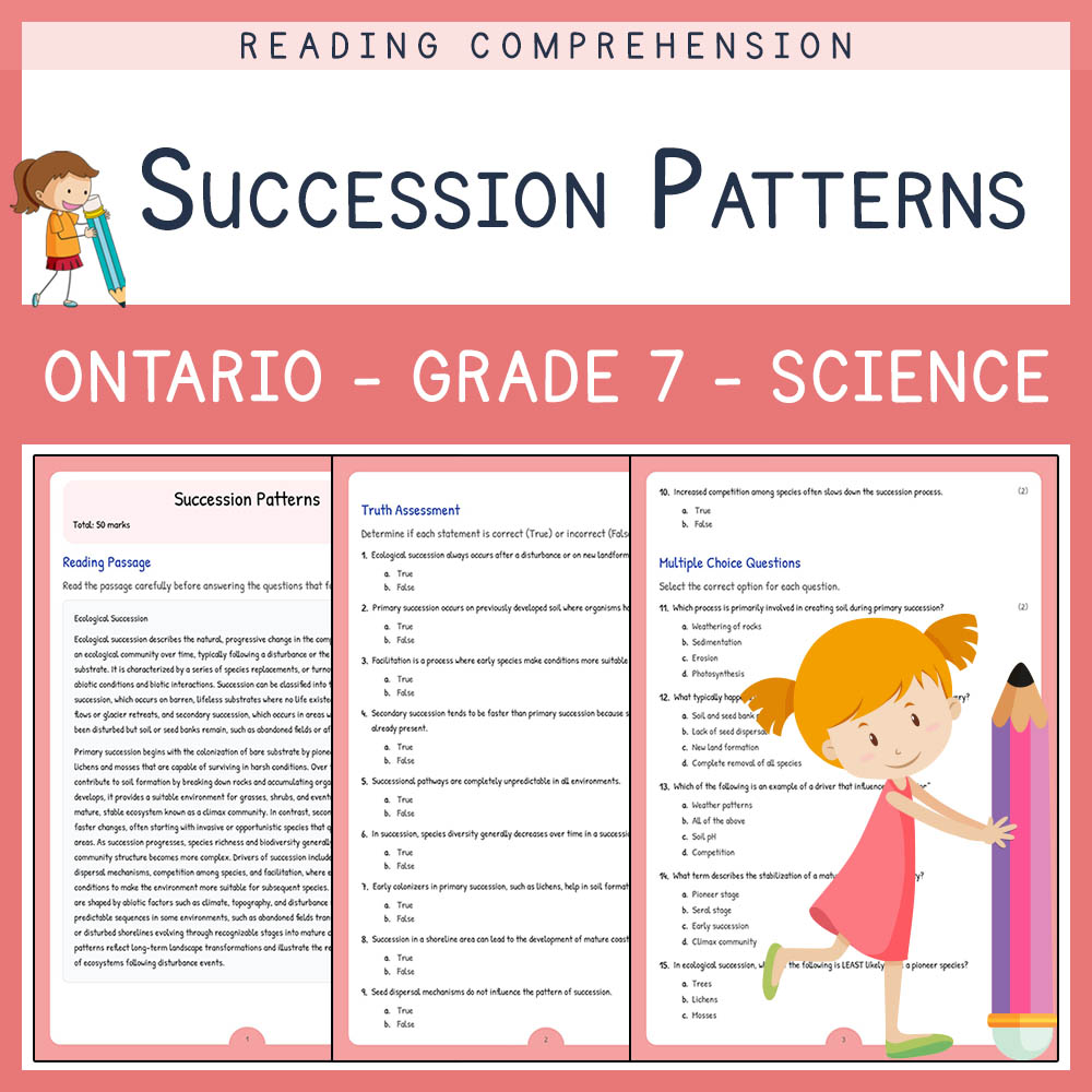 Grade 7 Science worksheet worksheet — Grade 7 Science | Succession Patterns Worksheet (PDF + Answer Key) for Ontario — page 1