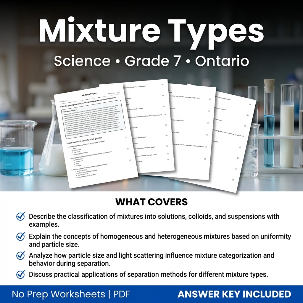 Mixture Types Grade 7 Science Worksheet | Ontario Standards