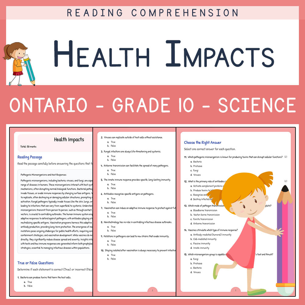 Grade 10 Science worksheet elena worksheet — Grade 10 Science | Health Impacts Worksheet Elena | Ontario Standard — page 1