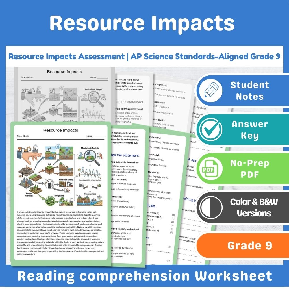 Grade 9 Science assessment worksheet — Resource Impacts Assessment | AP Science Standards-Aligned Grade 9 — page 1