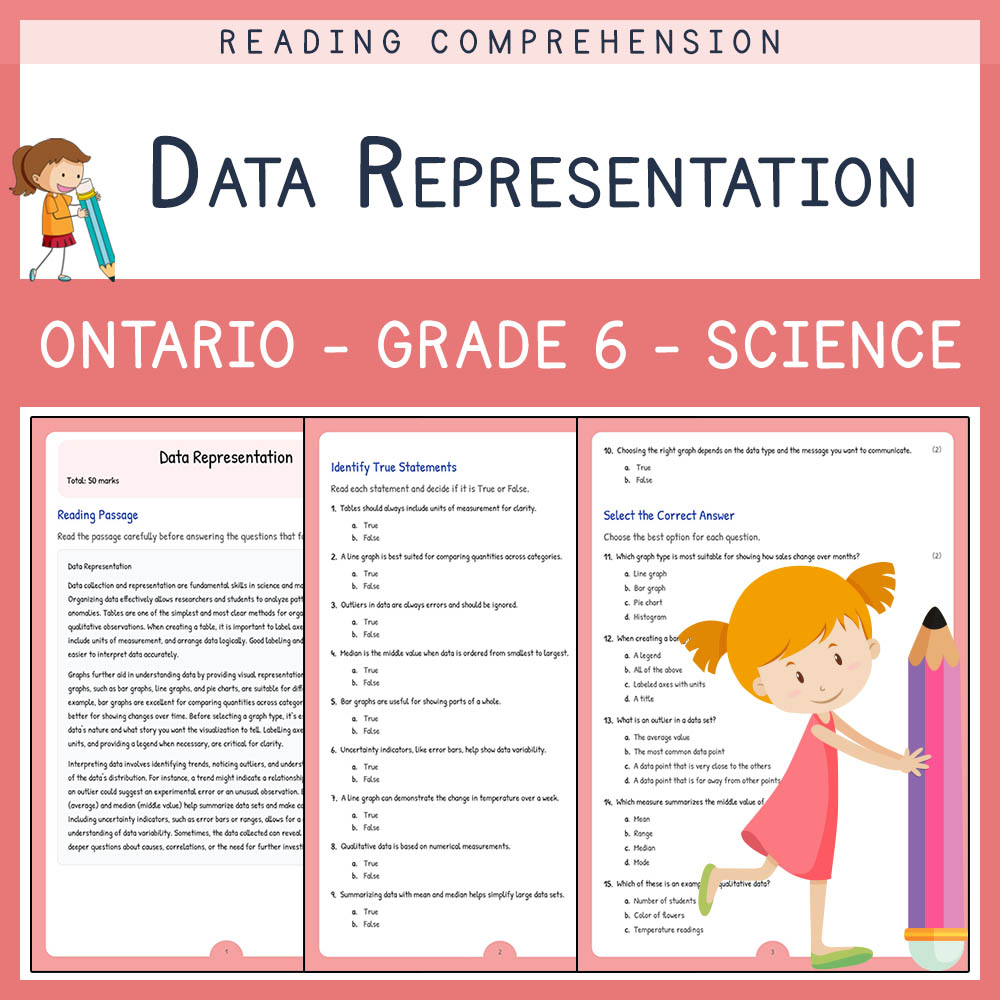 Grade 6 Science worksheet worksheet — Grade 6 Science | Data Representation Worksheet (PDF + Answer Key) for Ontario Stand…