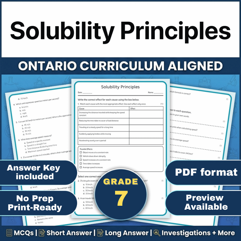 Grade 7 Science – Solubility Principles Worksheet (PDF) – Ontario Standards