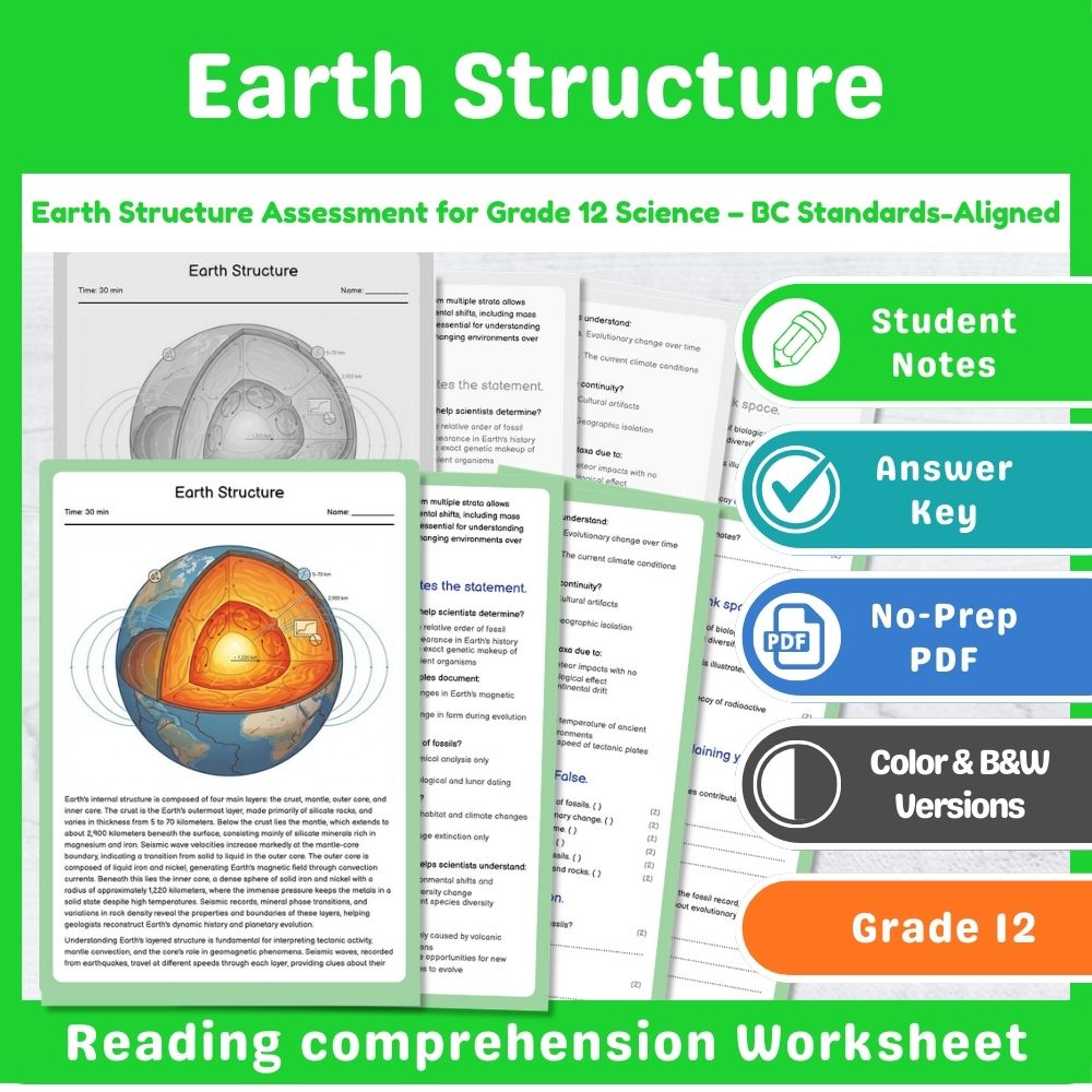 Grade 12 Science Mini Bundle – Plate Tectonics & Geoscience Assessment — included worksheet 14