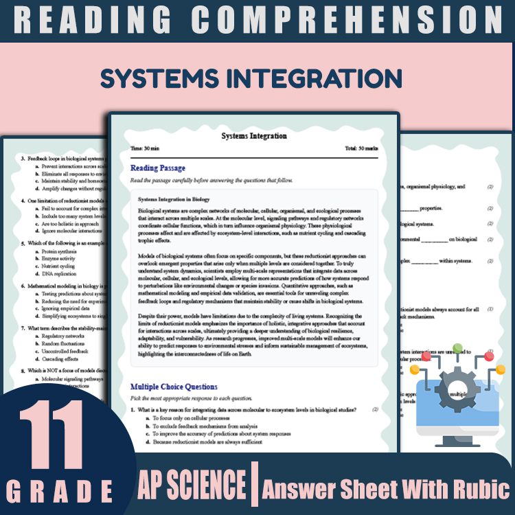 Grade 11 Science reading worksheets worksheet — 11th Grade Science | Systems Integration Reading Worksheet (PDF + Rubric)…