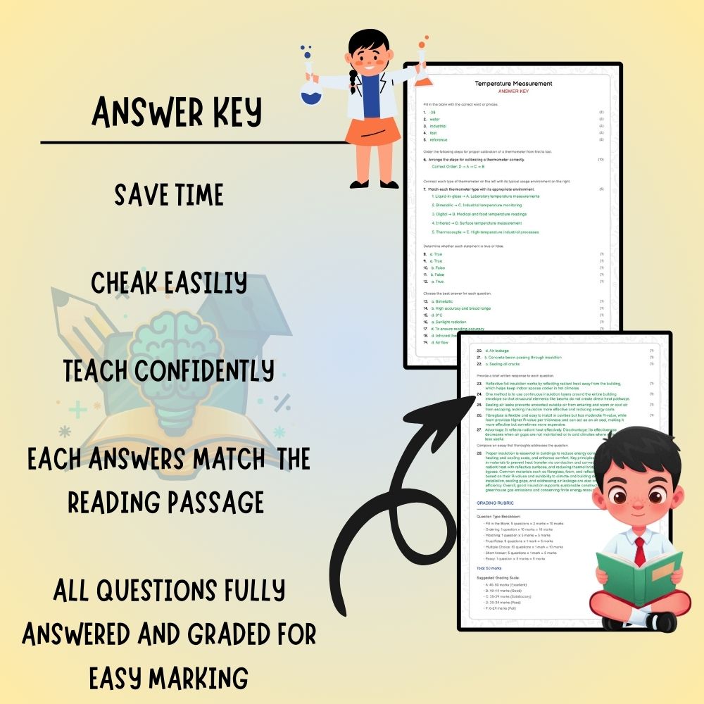 Grade 7 Science worksheet worksheet — Grade 7 Science | Temperature Measurement Worksheet (PDF ) — page 3