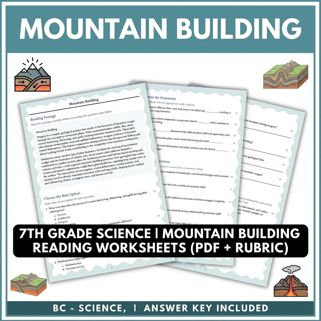 7th Grade Science | Mountain Building Reading Worksheets (PDF + Rubric)