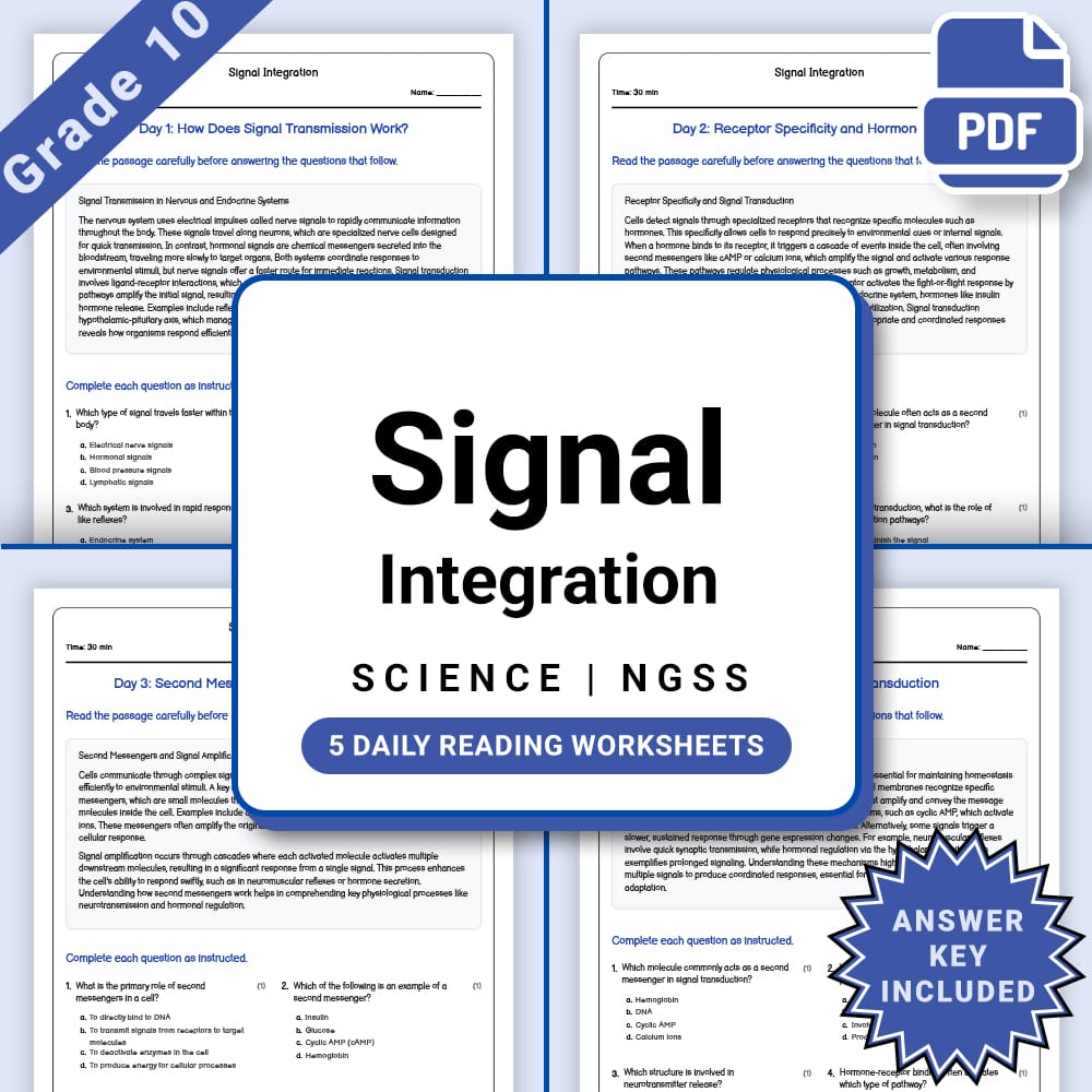 Grade 10 Science daily reading worksheet worksheet — Grade 10 Science – Signal Integration Worksheet (PDF +Answer Key) — p…