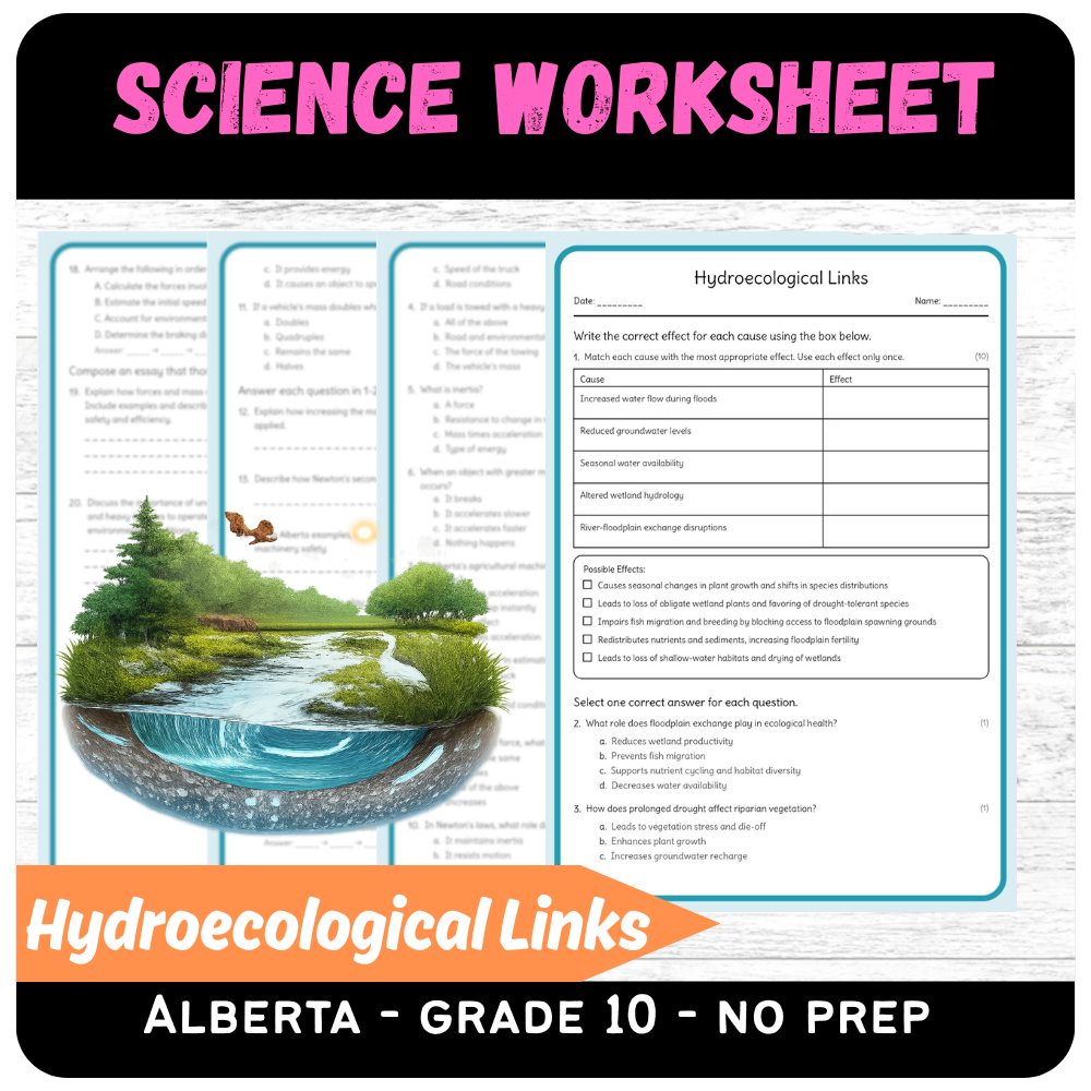 Grade 10 Science science 1 worksheet — Grade 10 Science | Hydro ecological Links Worksheet (PDF) – Alberta Standards