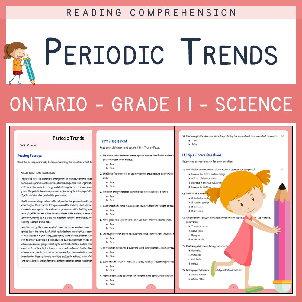 Grade 11 Science worksheet elena worksheet — Grade 11 Science  | Periodic Trends Worksheet Elena | Ontario Standard — page 1