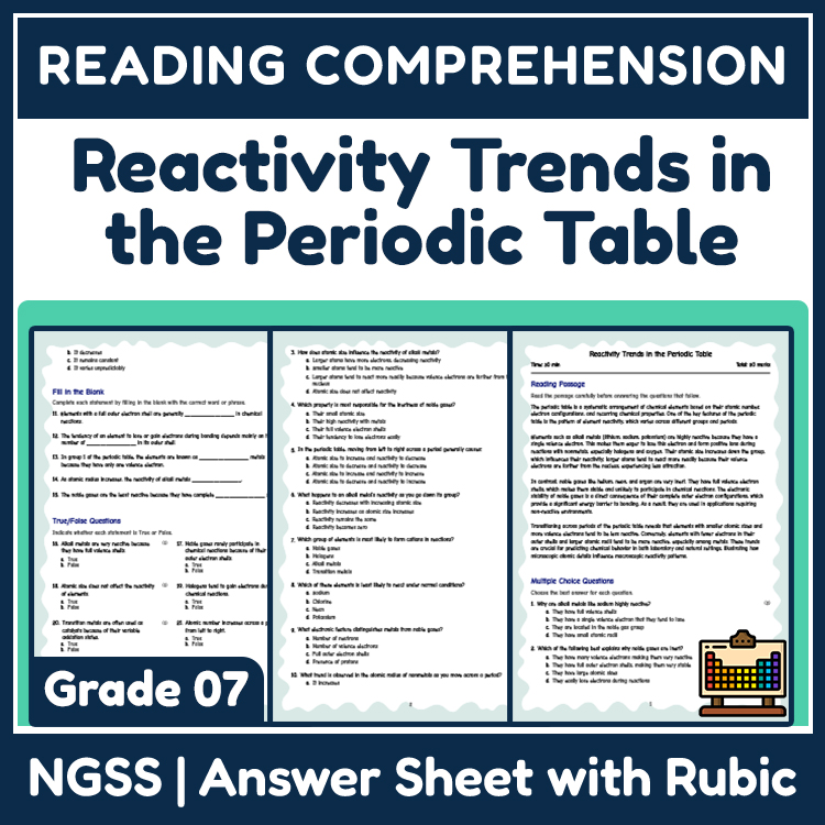 Science reading worksheets worksheet — Grade 7 Science | Reactivity Trends in the Periodic Table Reading Worksheet — page 1