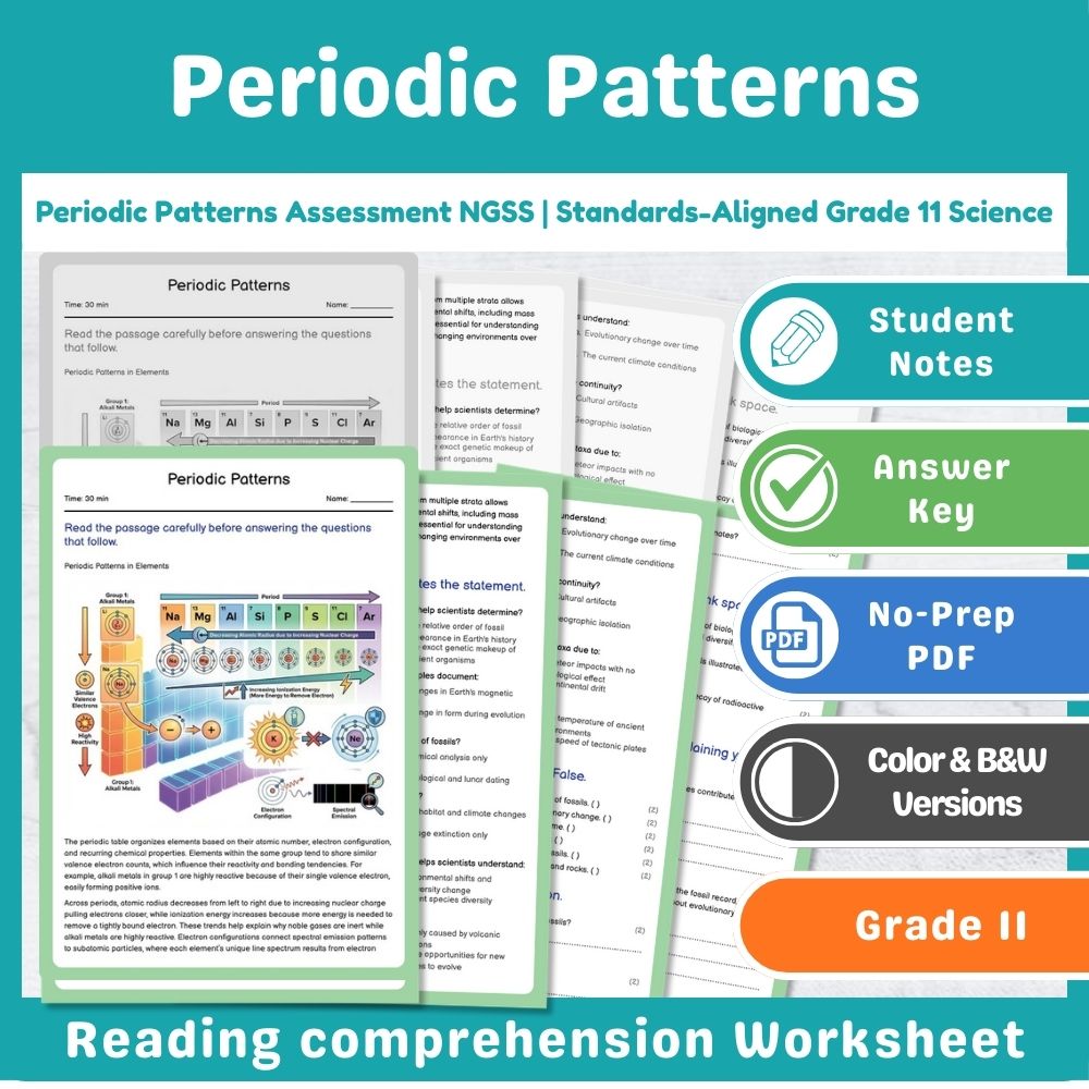 Periodic Patterns Assessment NGSS | Standards-Aligned Grade 11 Science