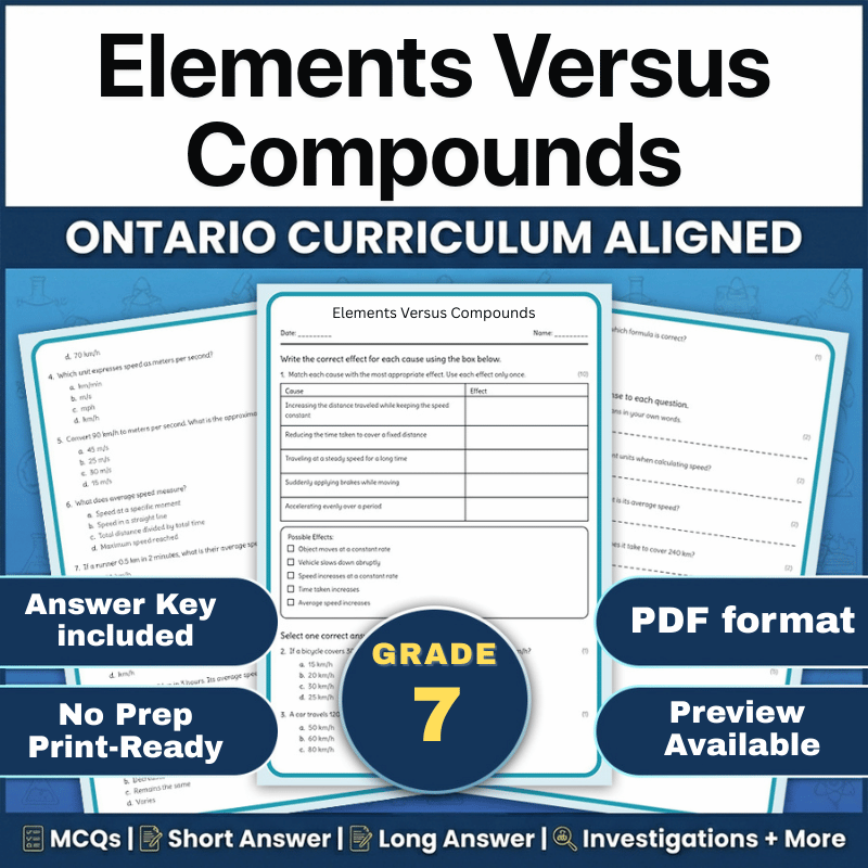 Grade 7 Science – Elements vs Compounds Worksheet (Ontario Standards) (PDF)